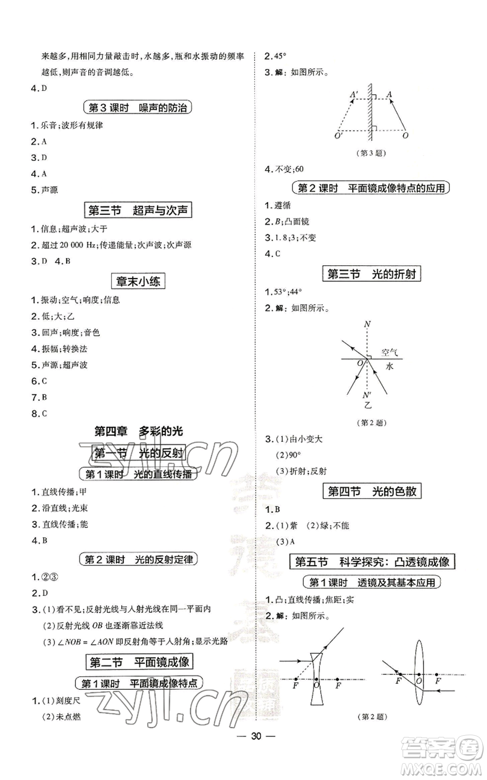 安徽教育出版社2022秋季點撥訓(xùn)練八年級上冊物理滬科版安徽專版參考答案