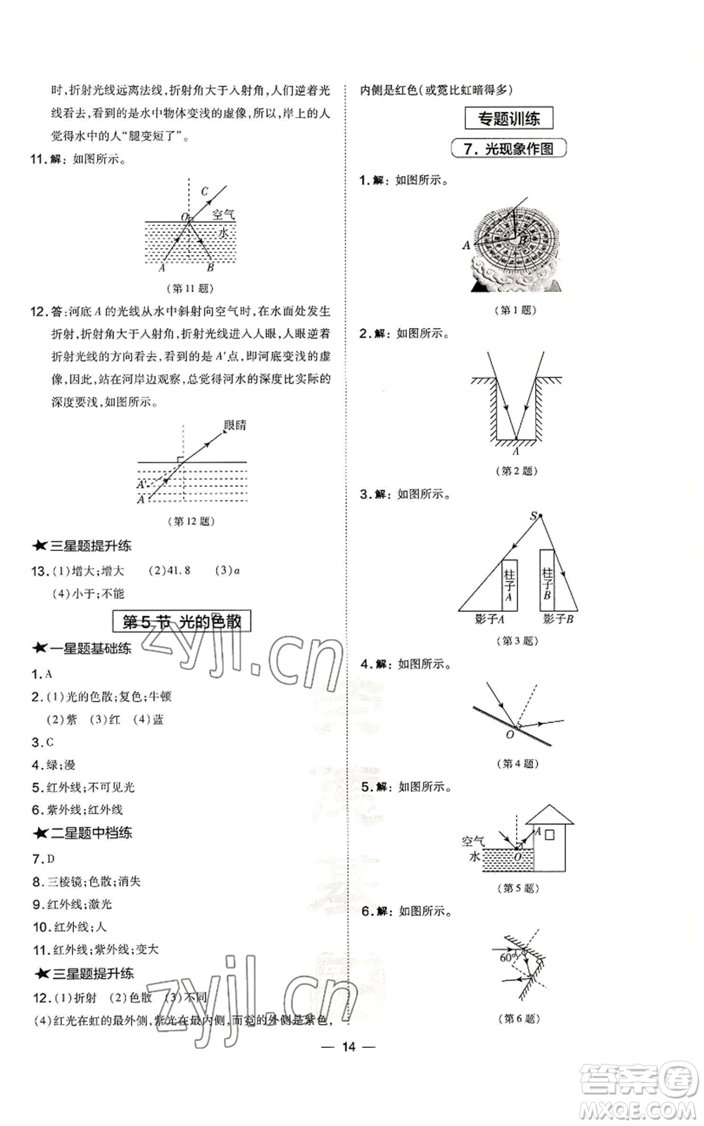 安徽教育出版社2022秋季點撥訓(xùn)練八年級上冊物理人教版山西專版參考答案