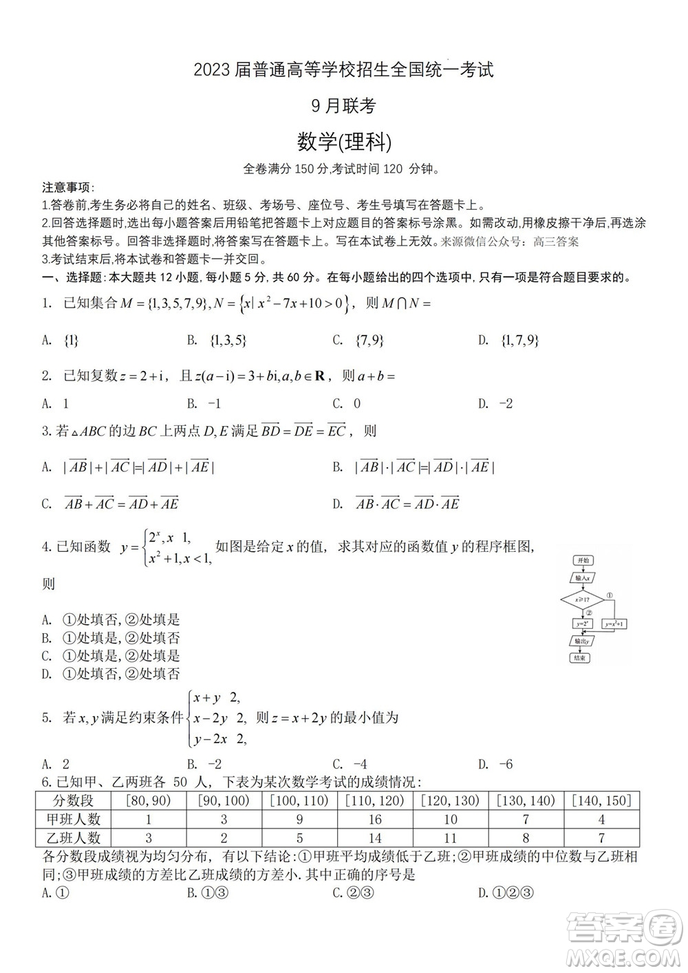 2023屆普通高等學(xué)校招生全國統(tǒng)一考試青桐鳴9月聯(lián)考理科數(shù)學(xué)試題及答案