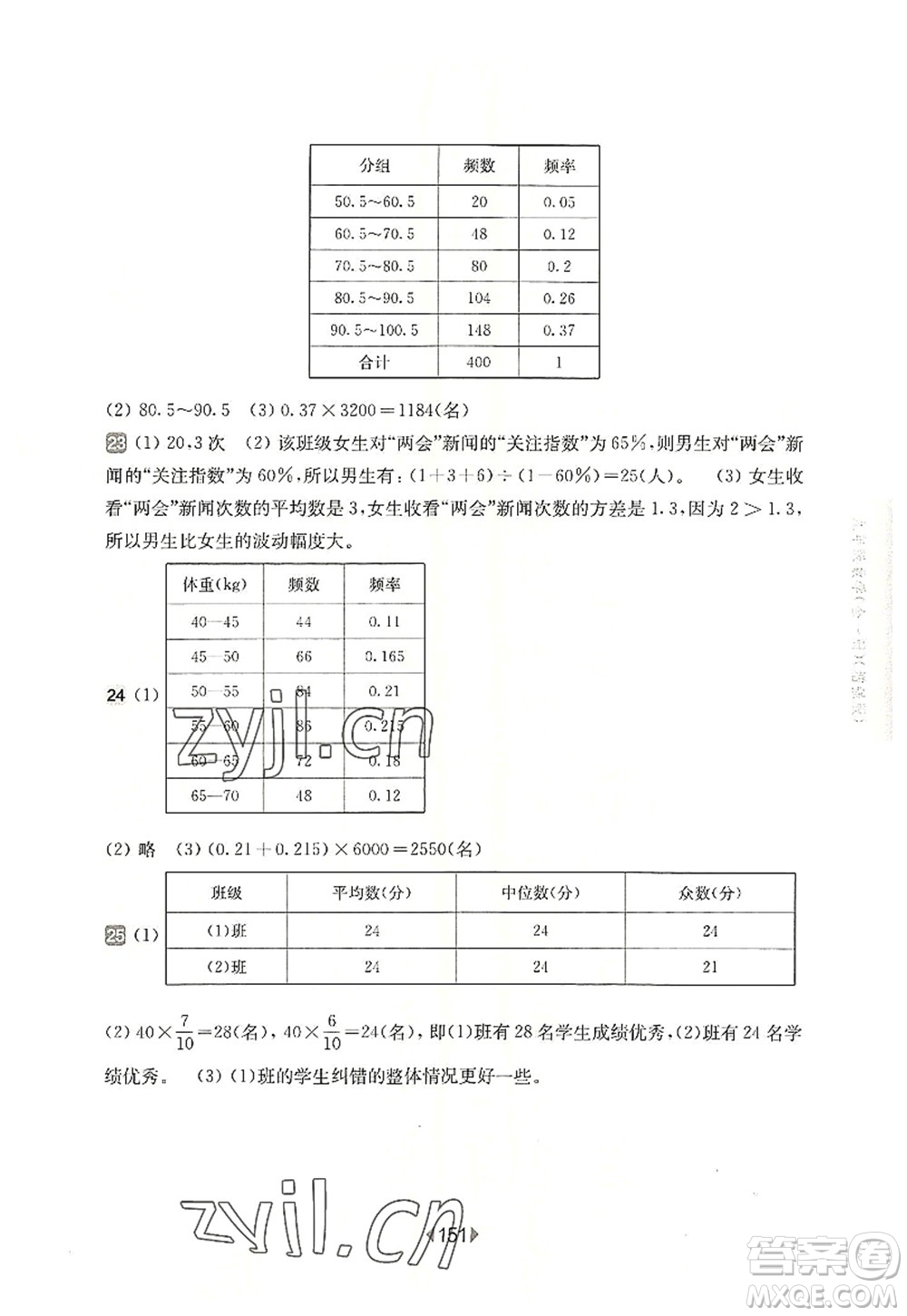 華東師范大學(xué)出版社2022一課一練九年級(jí)數(shù)學(xué)全一冊增強(qiáng)版華東師大版上海專用答案