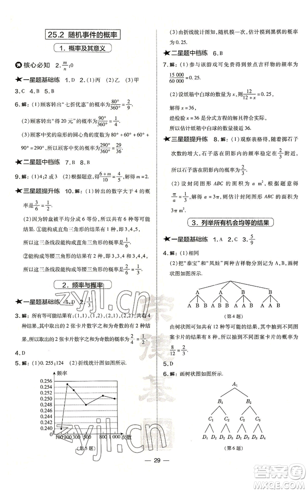 山西教育出版社2022秋季點(diǎn)撥訓(xùn)練九年級(jí)上冊(cè)數(shù)學(xué)華師大版參考答案