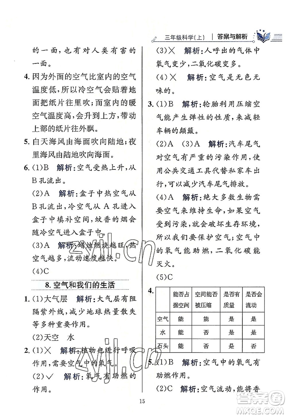 陜西人民教育出版社2022小學教材全練三年級科學上冊教育科學版答案