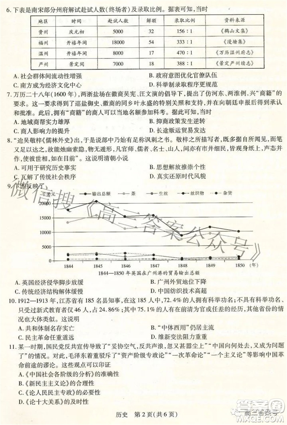 江西省2023屆新高三入學(xué)摸底考試歷史試題及答案