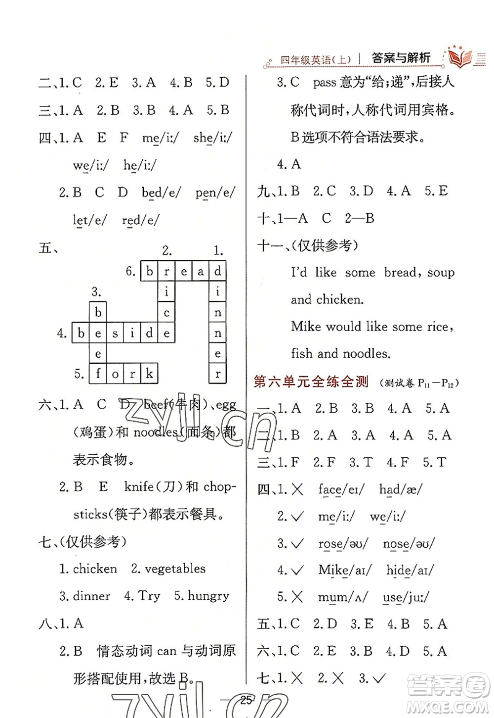 陜西人民教育出版社2022小學(xué)教材全練四年級英語上冊RJ人教版答案