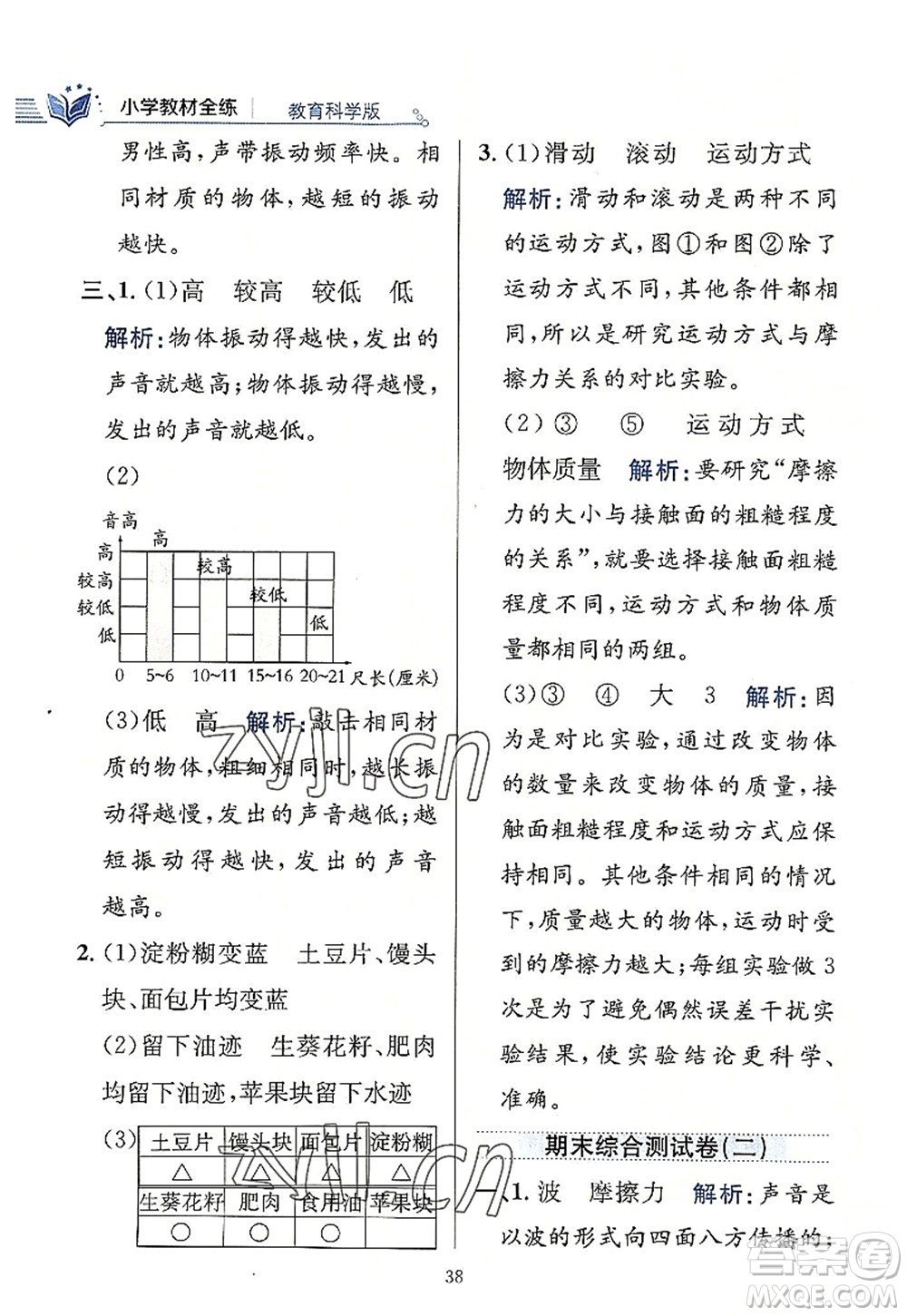 陜西人民教育出版社2022小學教材全練四年級科學上冊教育科學版答案