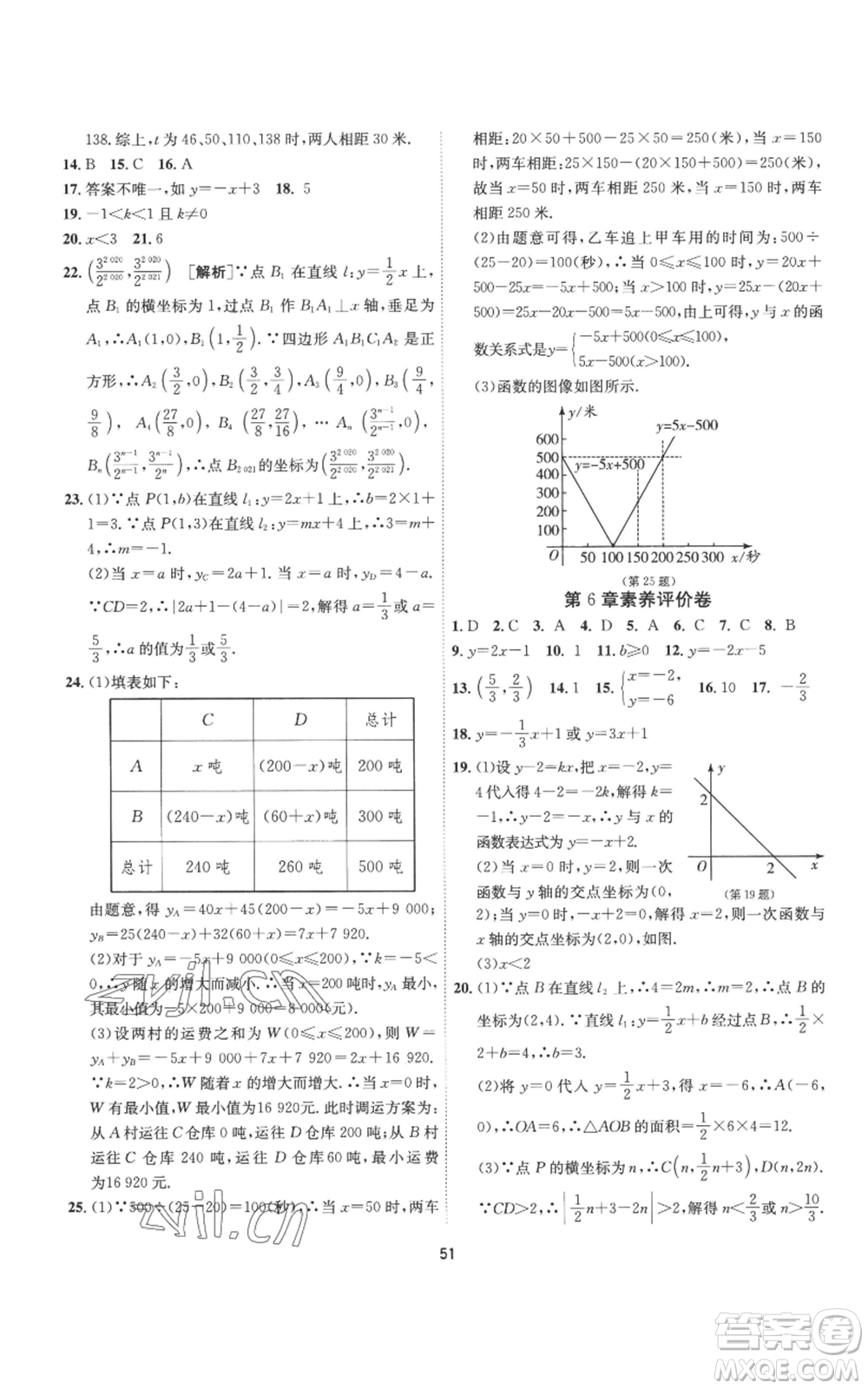 江蘇人民出版社2022秋季1課3練單元達標測試八年級上冊數(shù)學(xué)蘇科版參考答案