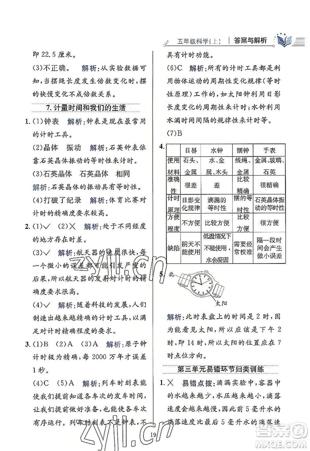 陜西人民教育出版社2022小學(xué)教材全練五年級(jí)科學(xué)上冊(cè)教育科學(xué)版答案