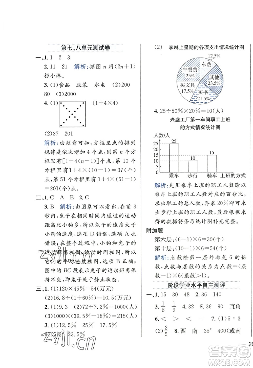 陜西人民教育出版社2022小學教材全練六年級數(shù)學上冊RJ人教版答案