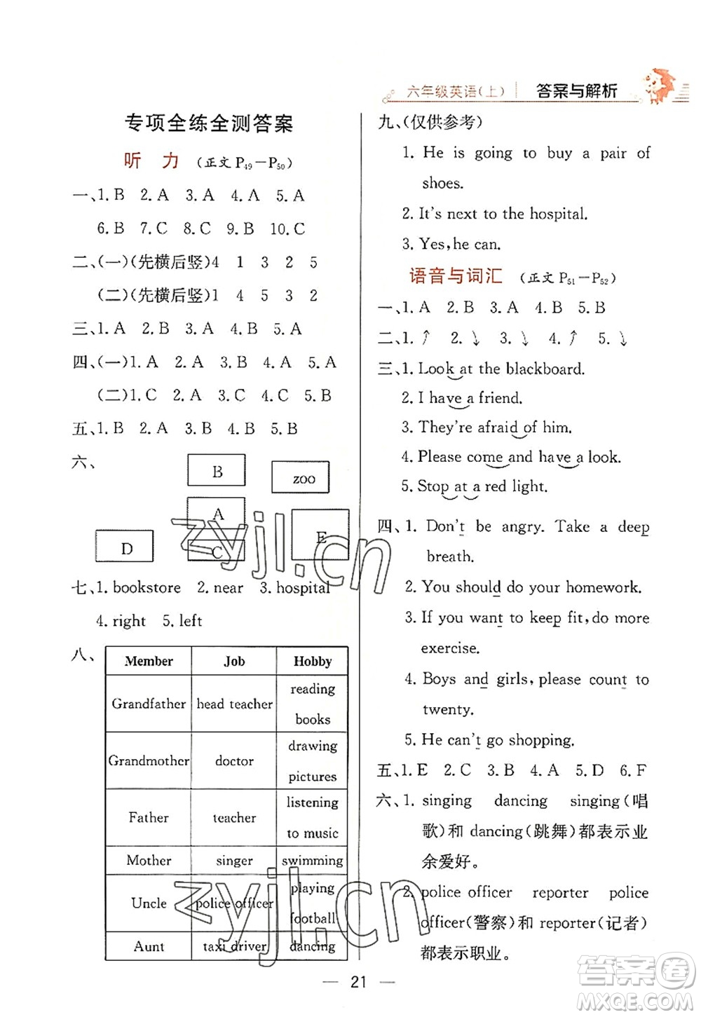 陜西人民教育出版社2022小學(xué)教材全練六年級(jí)英語(yǔ)上冊(cè)RJ人教版答案