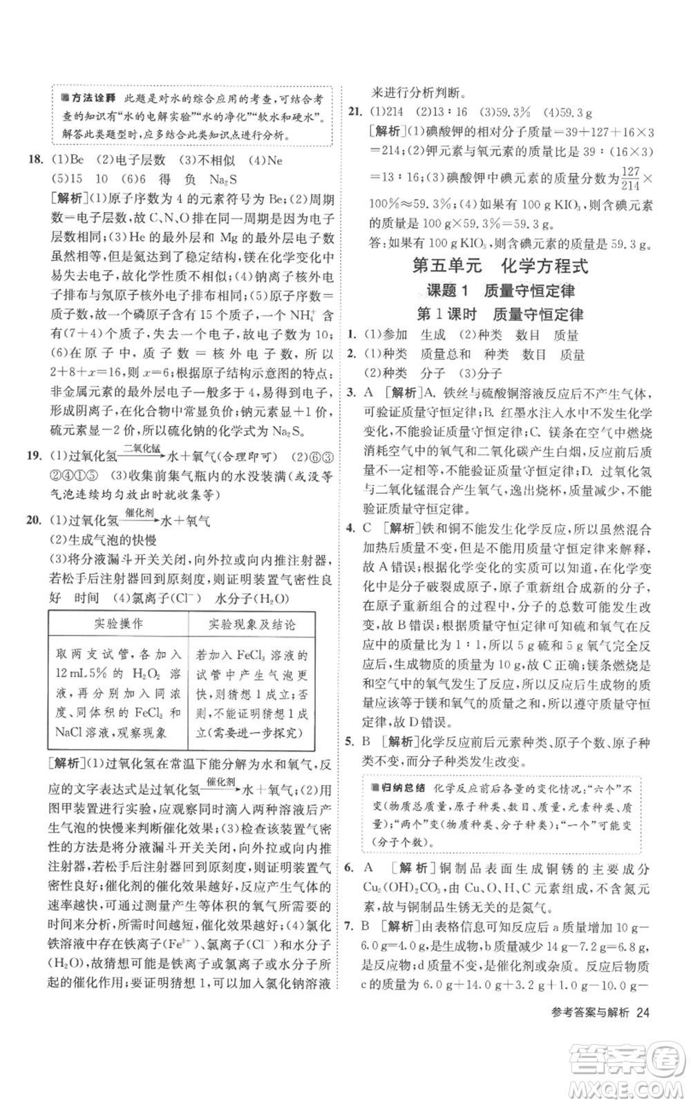 江蘇人民出版社2022秋季1課3練單元達(dá)標(biāo)測(cè)試九年級(jí)上冊(cè)化學(xué)人教版參考答案