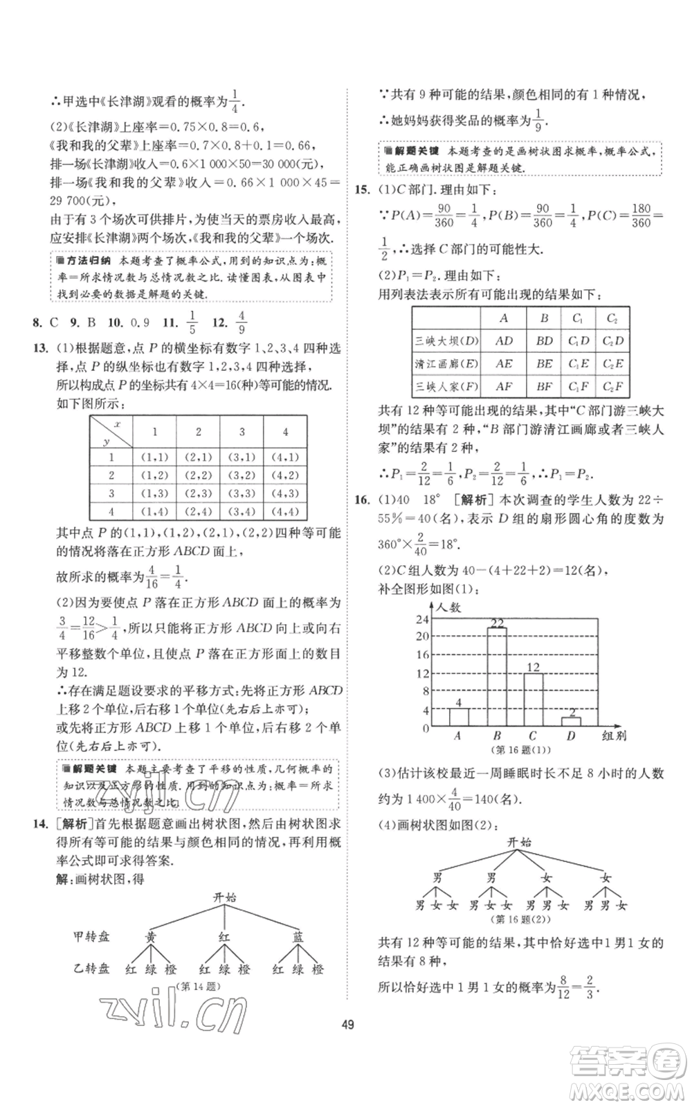 江蘇人民出版社2022秋季1課3練單元達標測試九年級上冊數(shù)學蘇科版參考答案