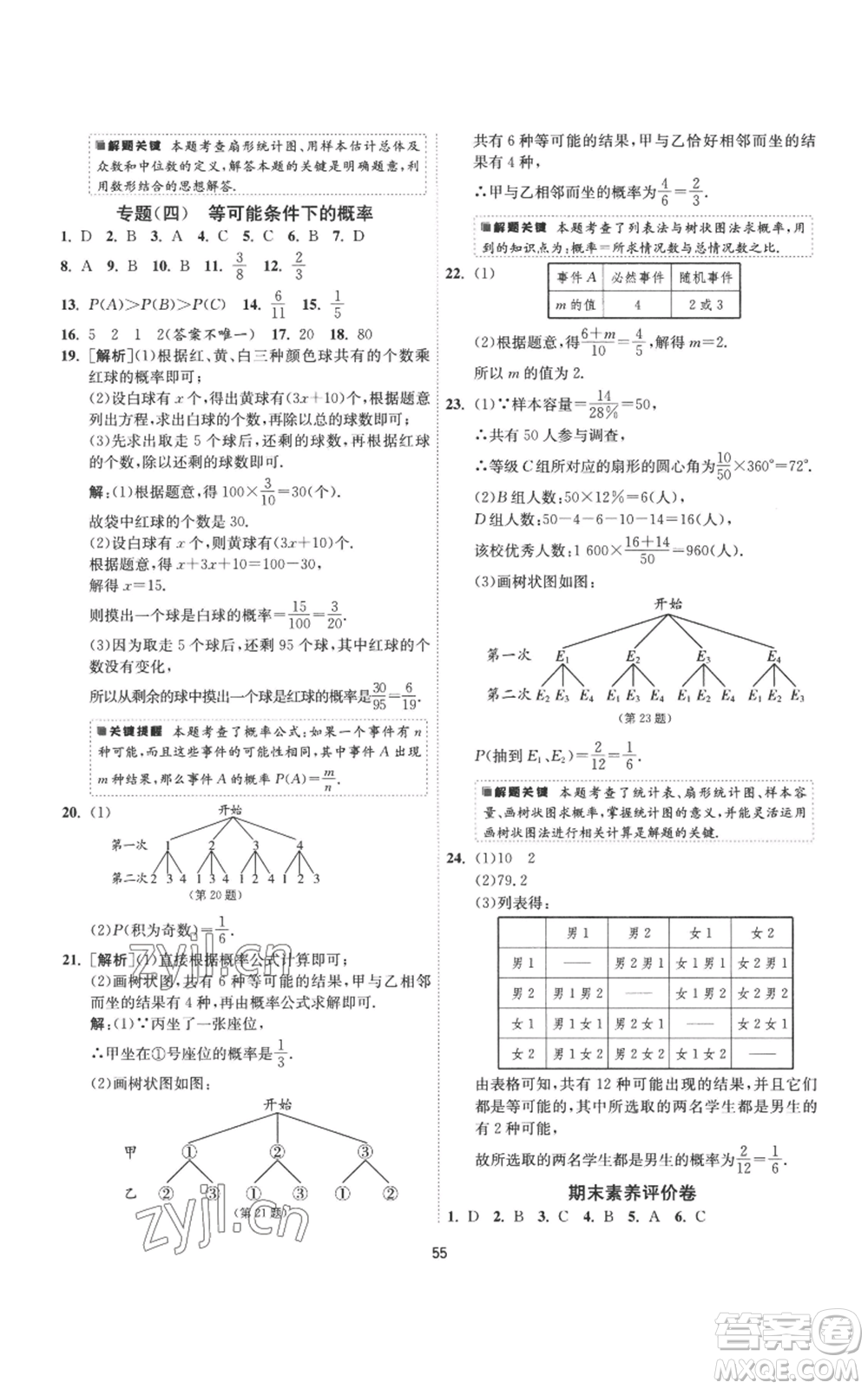 江蘇人民出版社2022秋季1課3練單元達標測試九年級上冊數(shù)學蘇科版參考答案