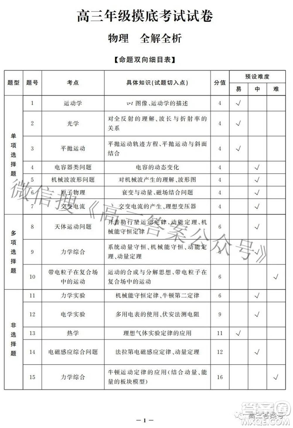 邯鄲市2023屆高三年級摸底考試試卷物理試題及答案