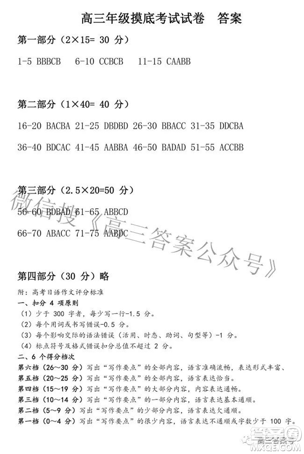 邯鄲市2023屆高三年級(jí)摸底考試試卷日語試題及答案