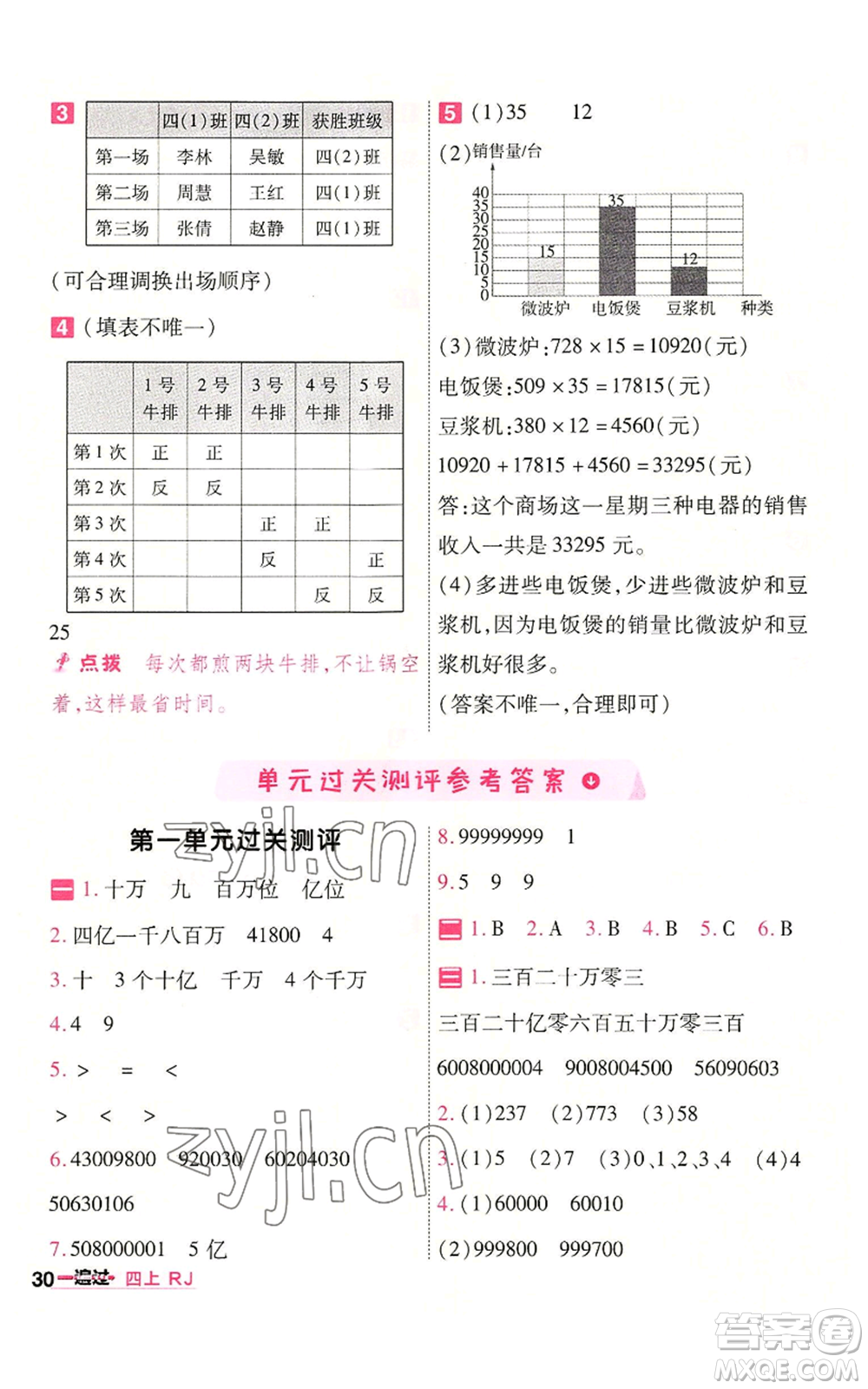 南京師范大學(xué)出版社2022秋季一遍過四年級上冊數(shù)學(xué)人教版參考答案