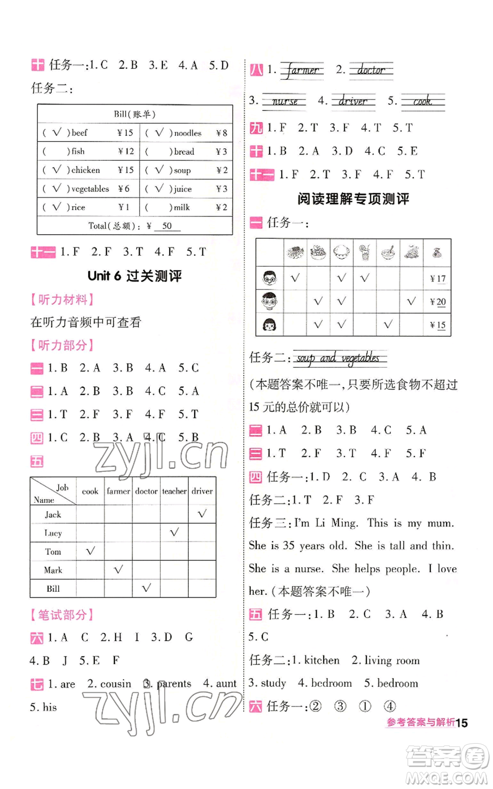 南京師范大學(xué)出版社2022秋季一遍過(guò)四年級(jí)上冊(cè)英語(yǔ)人教版參考答案