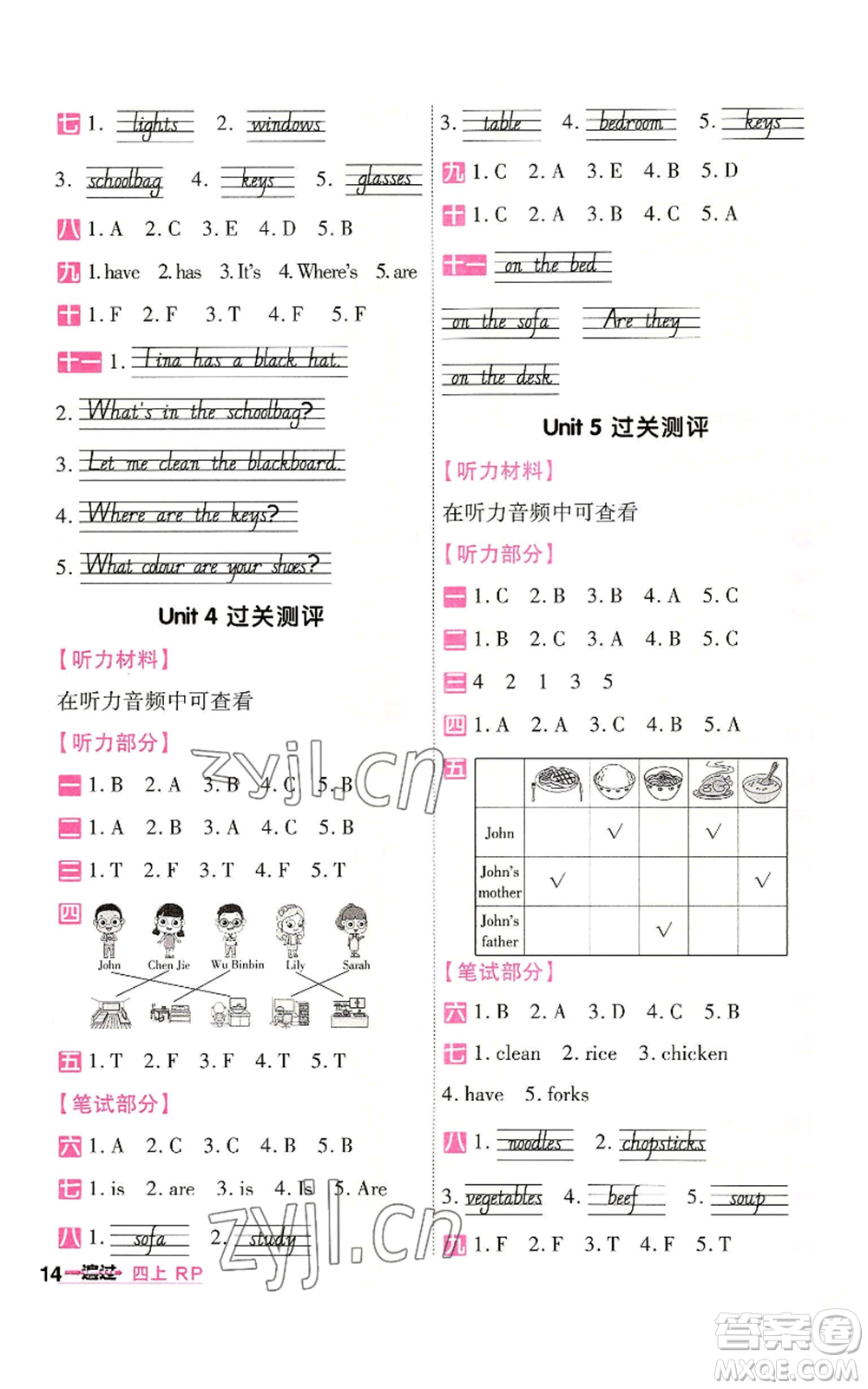 南京師范大學(xué)出版社2022秋季一遍過(guò)四年級(jí)上冊(cè)英語(yǔ)人教版參考答案