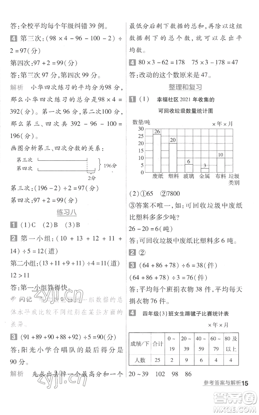 南京師范大學(xué)出版社2022秋季一遍過四年級上冊數(shù)學(xué)蘇教版參考答案