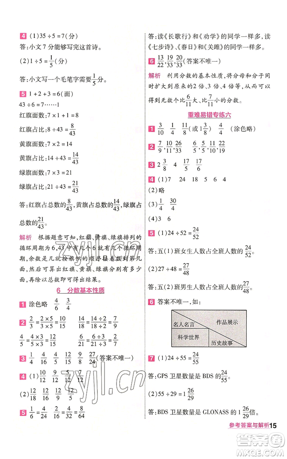 南京師范大學(xué)出版社2022秋季一遍過(guò)五年級(jí)上冊(cè)數(shù)學(xué)北師大版參考答案