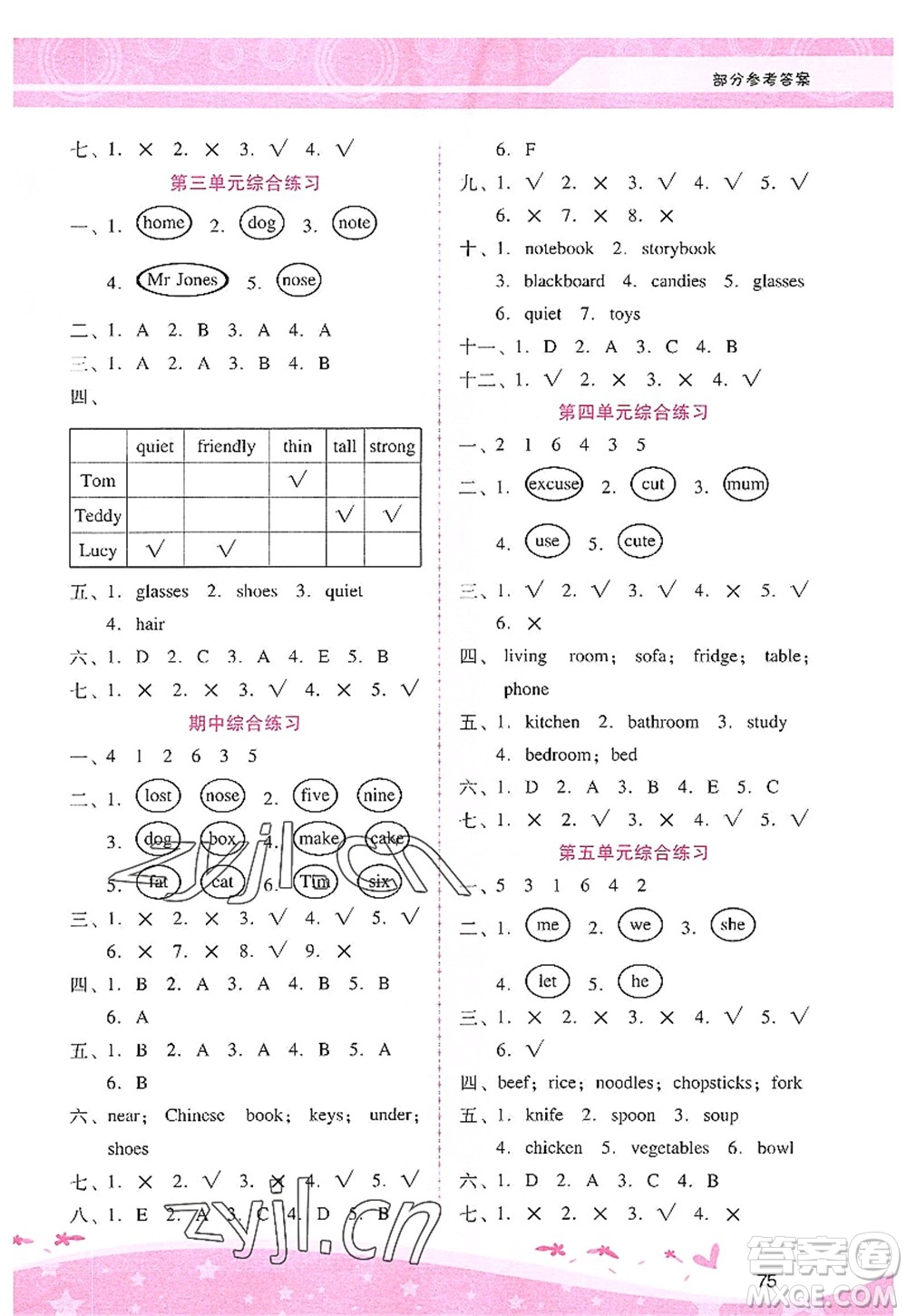 廣西師范大學(xué)出版社2022新課程學(xué)習(xí)輔導(dǎo)四年級(jí)英語(yǔ)上冊(cè)人教版答案