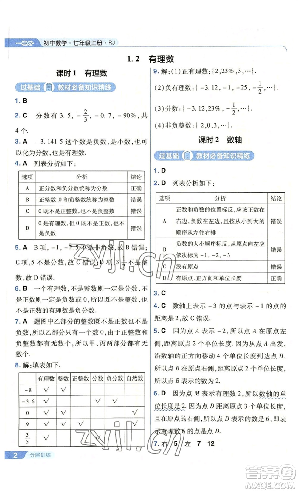 南京師范大學(xué)出版社2022秋季一遍過(guò)七年級(jí)上冊(cè)數(shù)學(xué)人教版參考答案