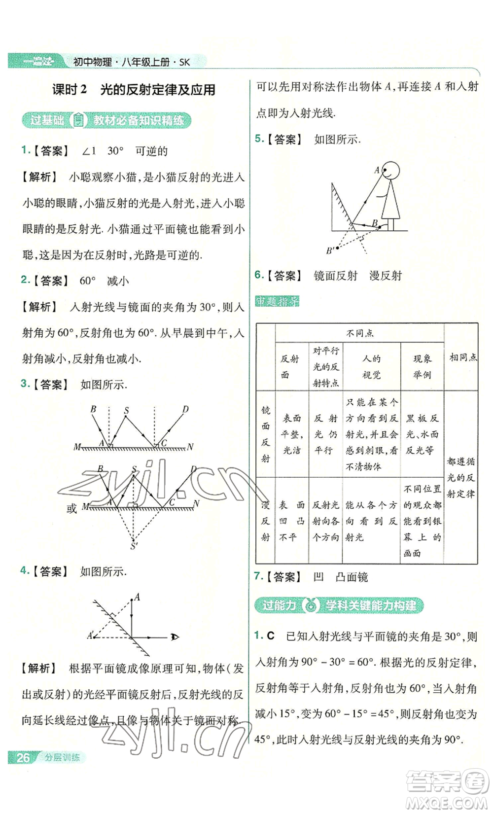 南京師范大學(xué)出版社2022秋季一遍過八年級上冊物理蘇科版參考答案