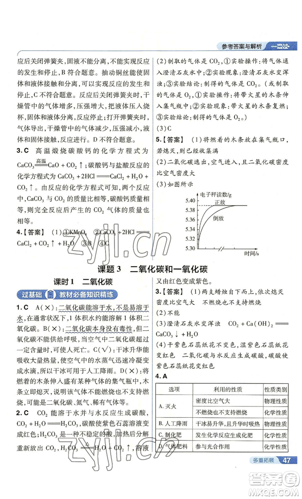 南京師范大學(xué)出版社2022秋季一遍過九年級上冊化學(xué)人教版參考答案