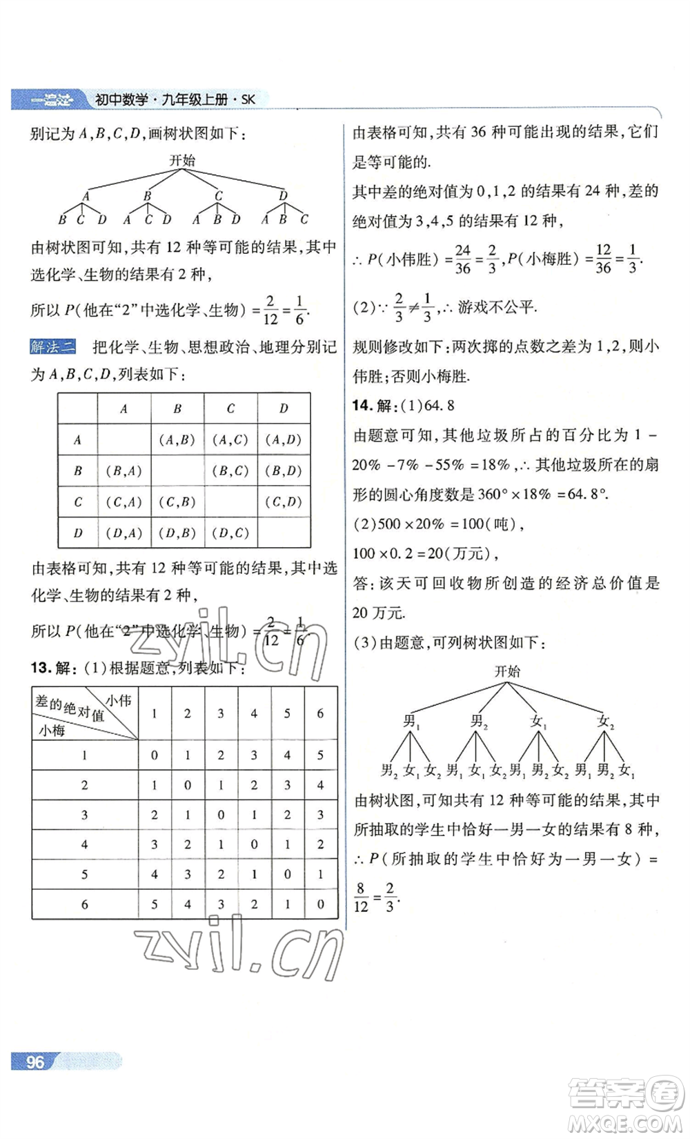 南京師范大學出版社2022秋季一遍過九年級上冊數(shù)學蘇科版參考答案