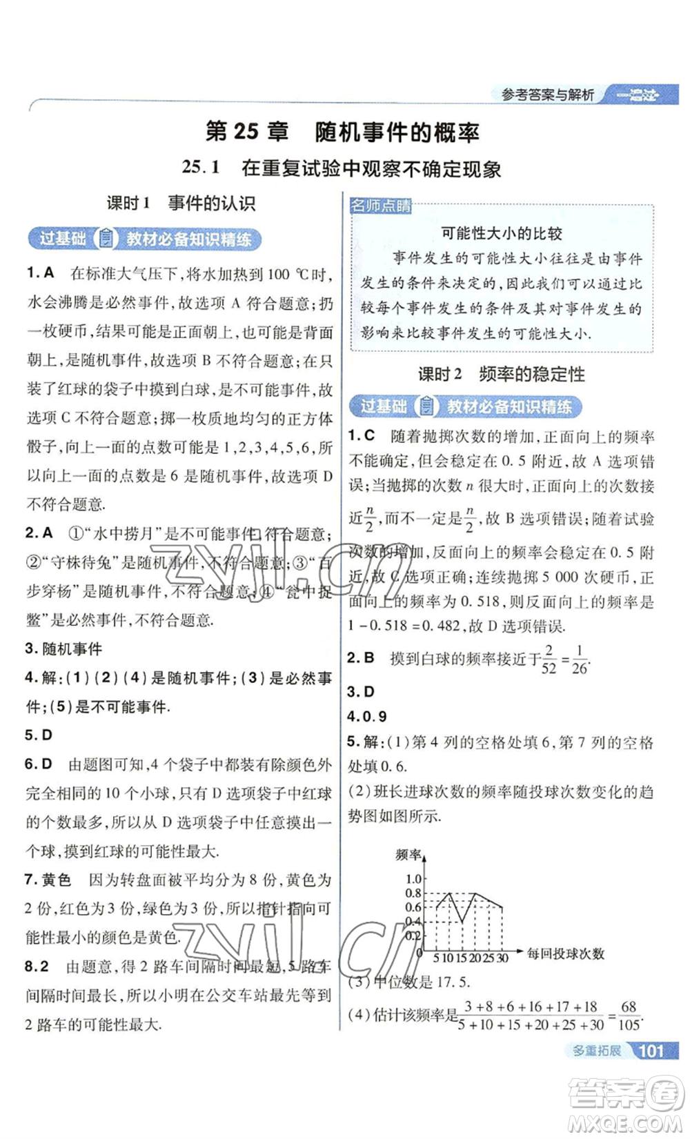 南京師范大學(xué)出版社2022秋季一遍過(guò)九年級(jí)上冊(cè)數(shù)學(xué)華東師大版參考答案