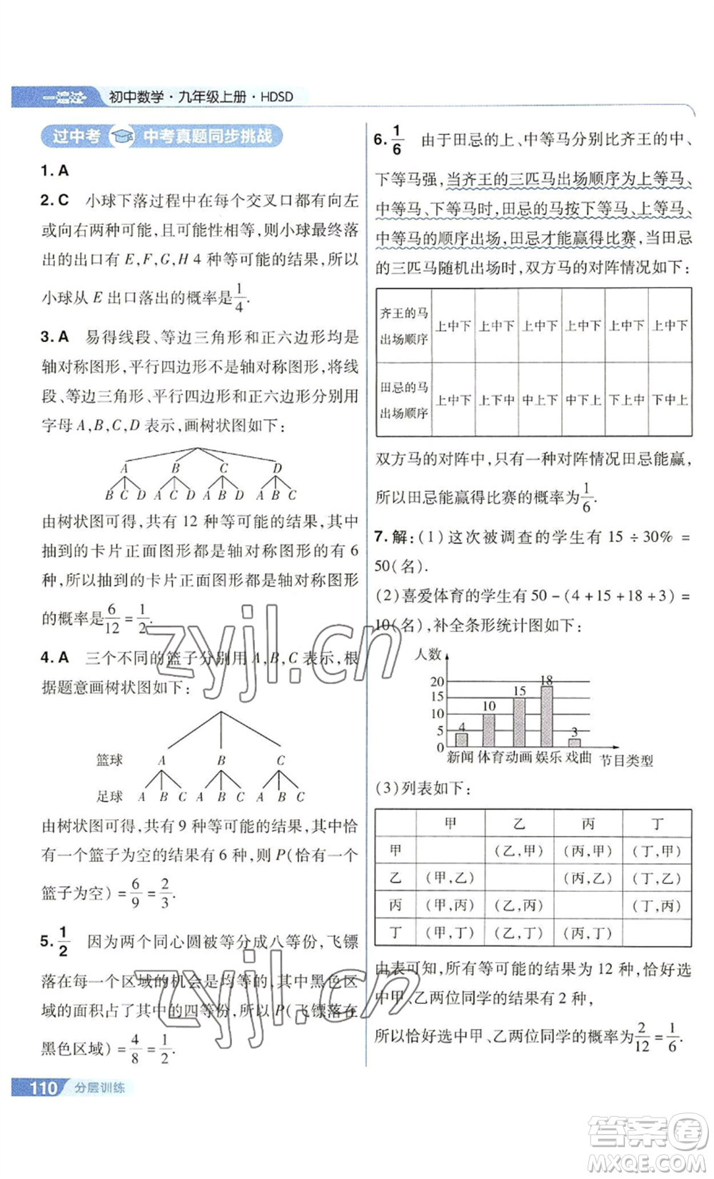 南京師范大學(xué)出版社2022秋季一遍過(guò)九年級(jí)上冊(cè)數(shù)學(xué)華東師大版參考答案