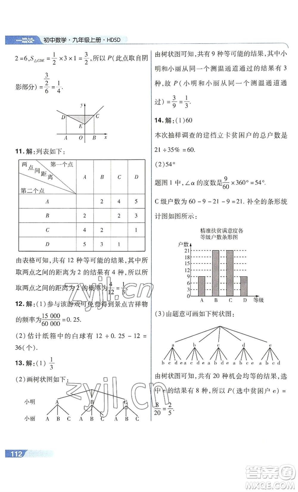 南京師范大學(xué)出版社2022秋季一遍過(guò)九年級(jí)上冊(cè)數(shù)學(xué)華東師大版參考答案