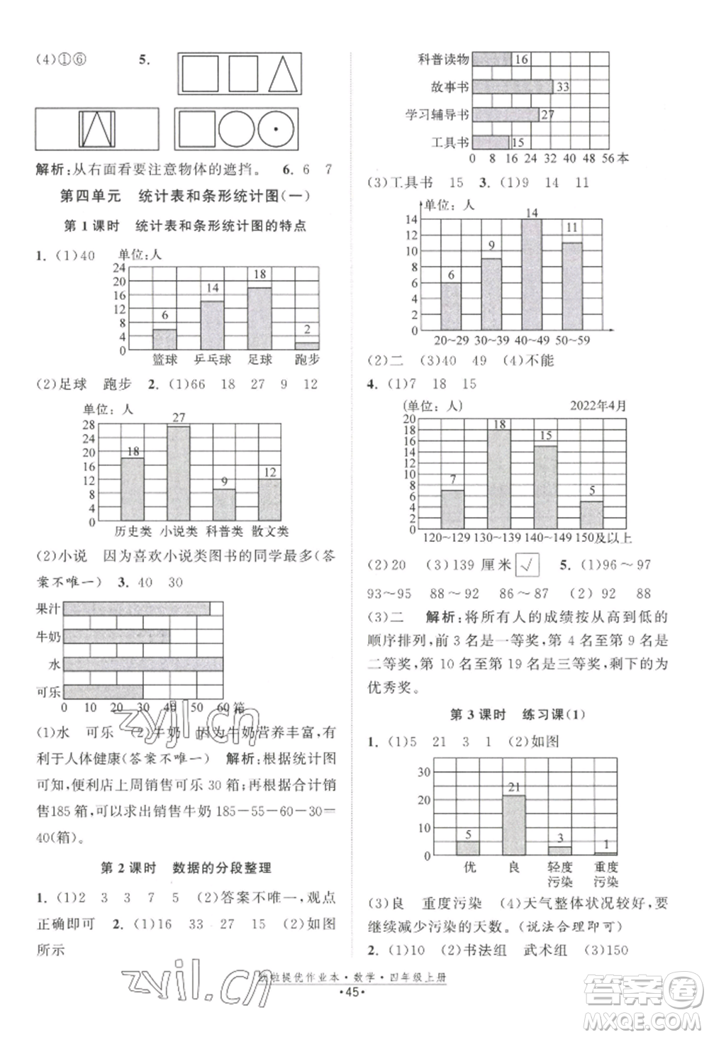 江蘇鳳凰美術(shù)出版社2022歐啦提優(yōu)作業(yè)本四年級(jí)上冊(cè)數(shù)學(xué)蘇教版參考答案