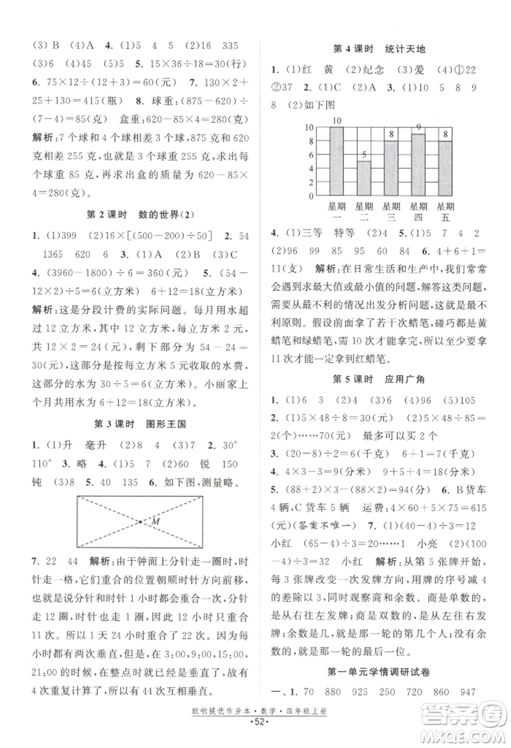 江蘇鳳凰美術(shù)出版社2022歐啦提優(yōu)作業(yè)本四年級(jí)上冊(cè)數(shù)學(xué)蘇教版參考答案