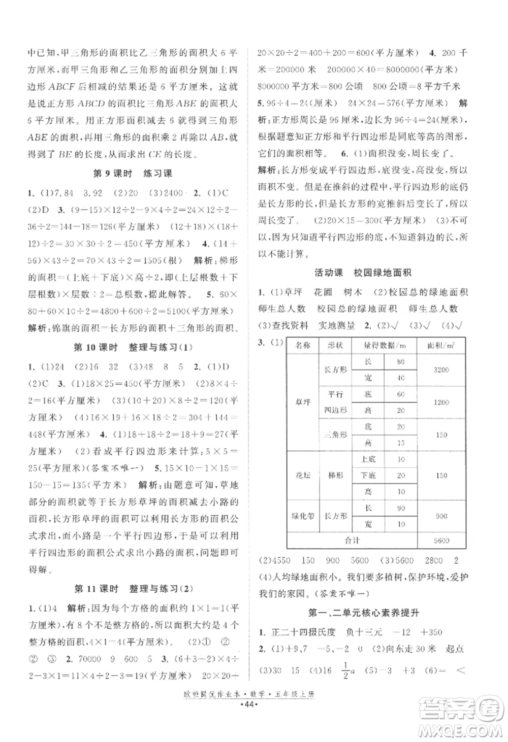 江蘇鳳凰美術(shù)出版社2022歐啦提優(yōu)作業(yè)本五年級(jí)上冊數(shù)學(xué)蘇教版參考答案