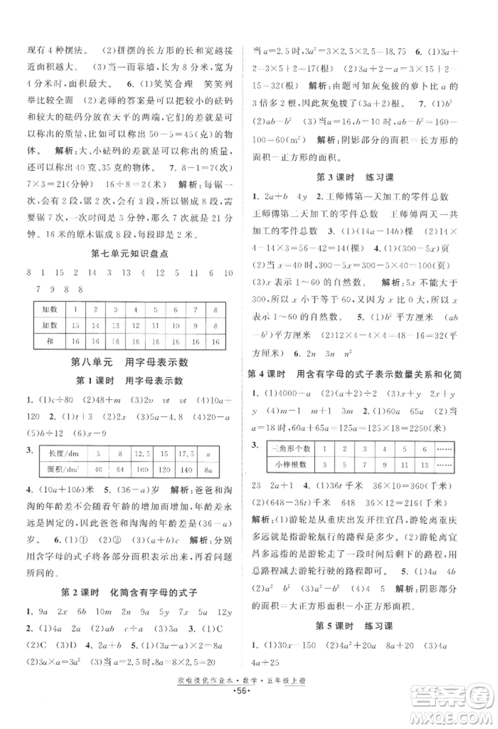 江蘇鳳凰美術(shù)出版社2022歐啦提優(yōu)作業(yè)本五年級(jí)上冊數(shù)學(xué)蘇教版參考答案