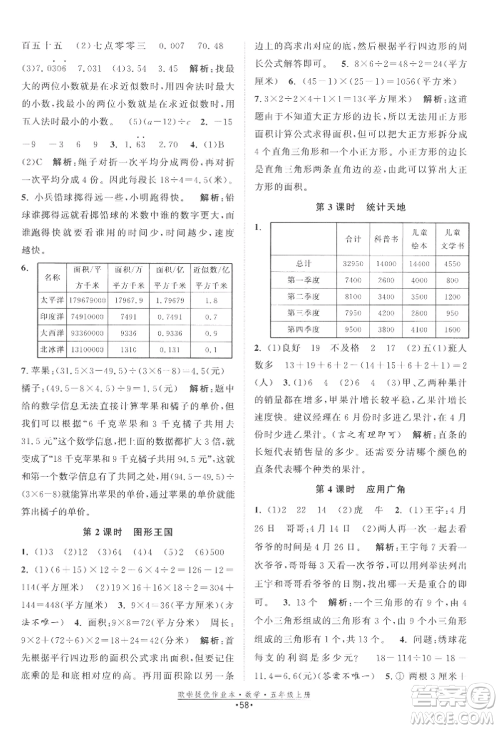 江蘇鳳凰美術(shù)出版社2022歐啦提優(yōu)作業(yè)本五年級(jí)上冊數(shù)學(xué)蘇教版參考答案