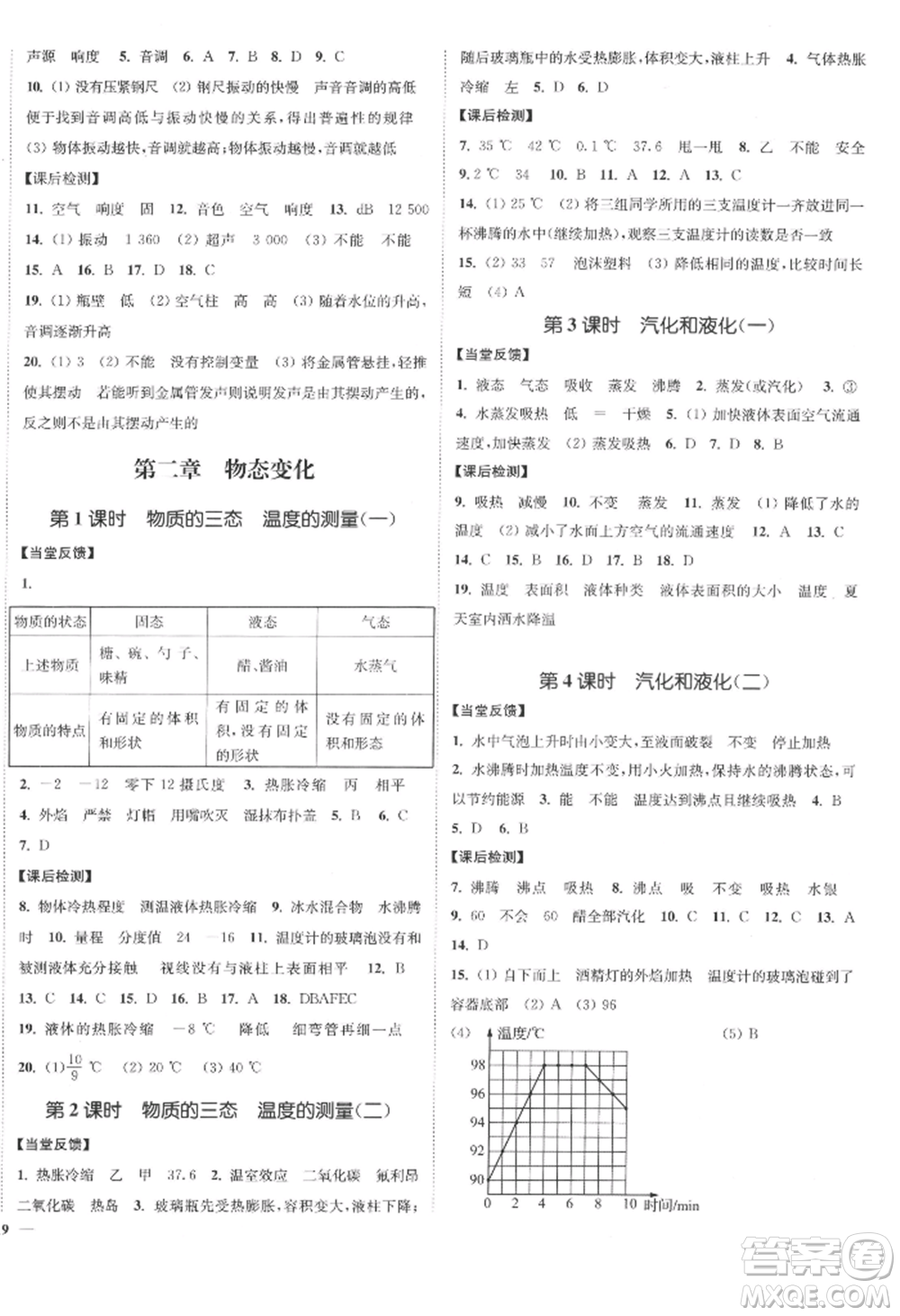 延邊大學出版社2022南通小題課時作業(yè)本八年級上冊物理蘇科版江蘇專版參考答案