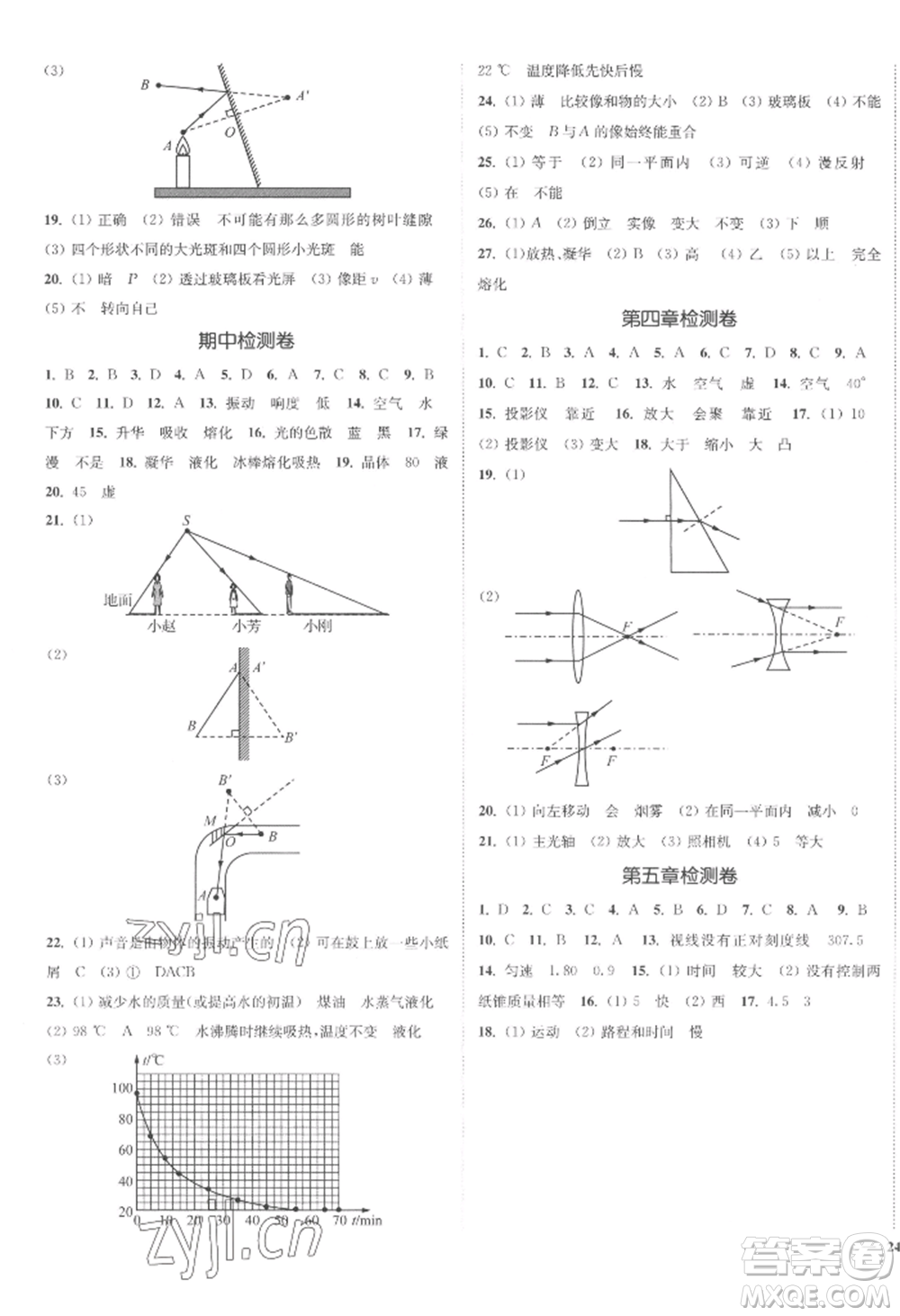 延邊大學出版社2022南通小題課時作業(yè)本八年級上冊物理蘇科版江蘇專版參考答案