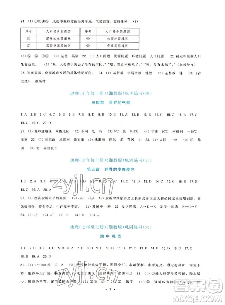 福建人民出版社2022秋頂尖課課練地理七年級(jí)上冊(cè)湘教版答案