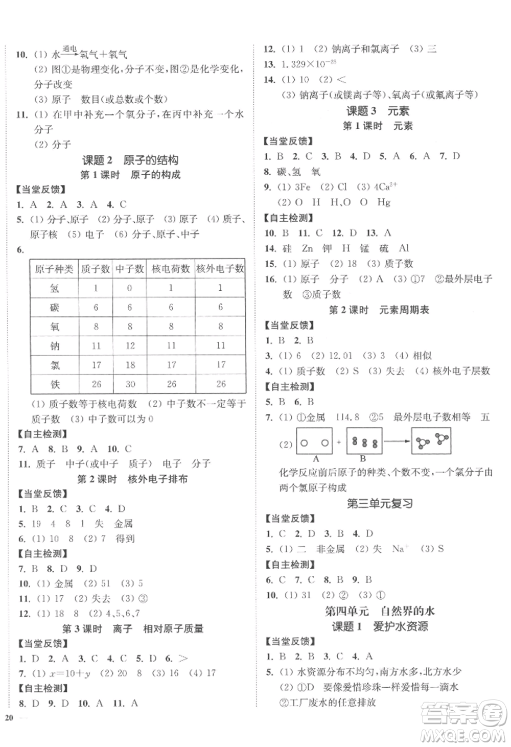 延邊大學(xué)出版社2022南通小題課時作業(yè)本九年級上冊化學(xué)人教版參考答案