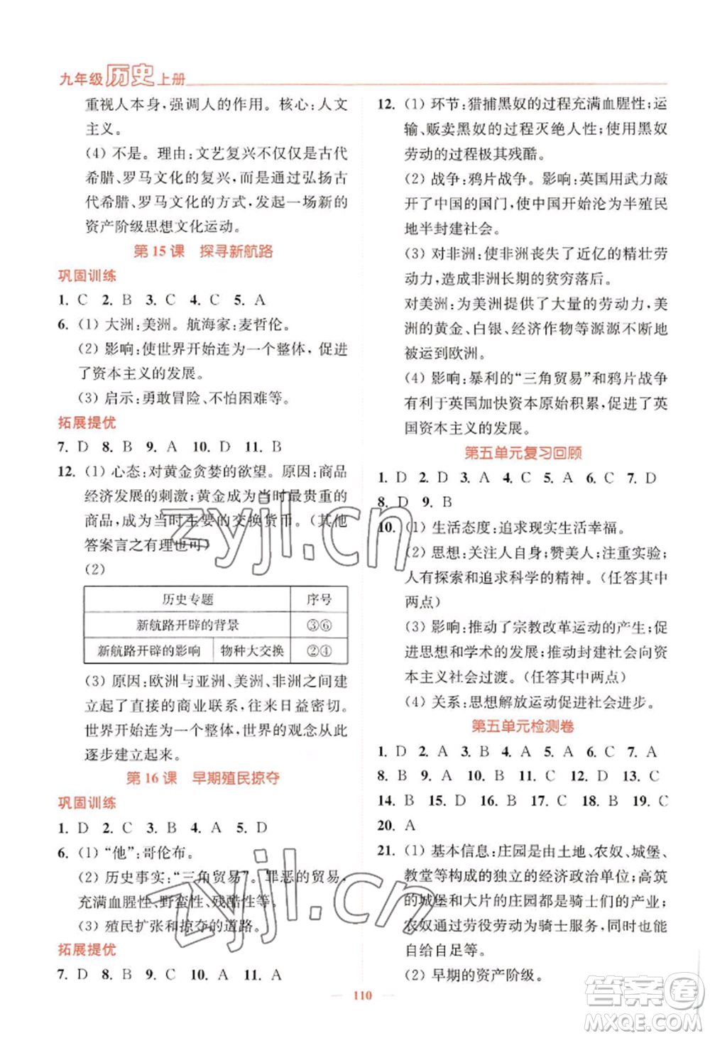 延邊大學(xué)出版社2022南通小題課時作業(yè)本九年級上冊歷史人教版參考答案