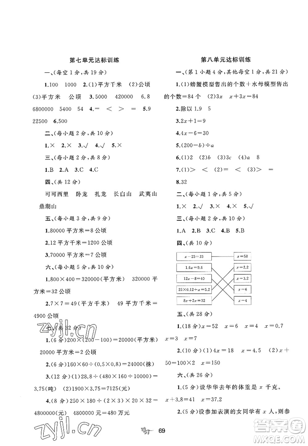 廣西師范大學(xué)出版社2022新課程學(xué)習(xí)與測(cè)評(píng)單元雙測(cè)五年級(jí)數(shù)學(xué)上冊(cè)C冀教版答案