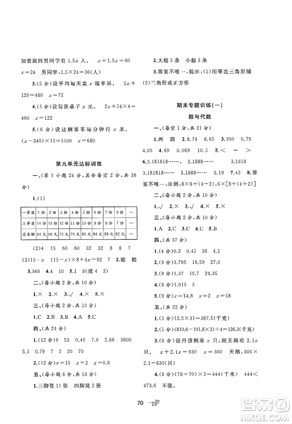 廣西師范大學(xué)出版社2022新課程學(xué)習(xí)與測(cè)評(píng)單元雙測(cè)五年級(jí)數(shù)學(xué)上冊(cè)C冀教版答案