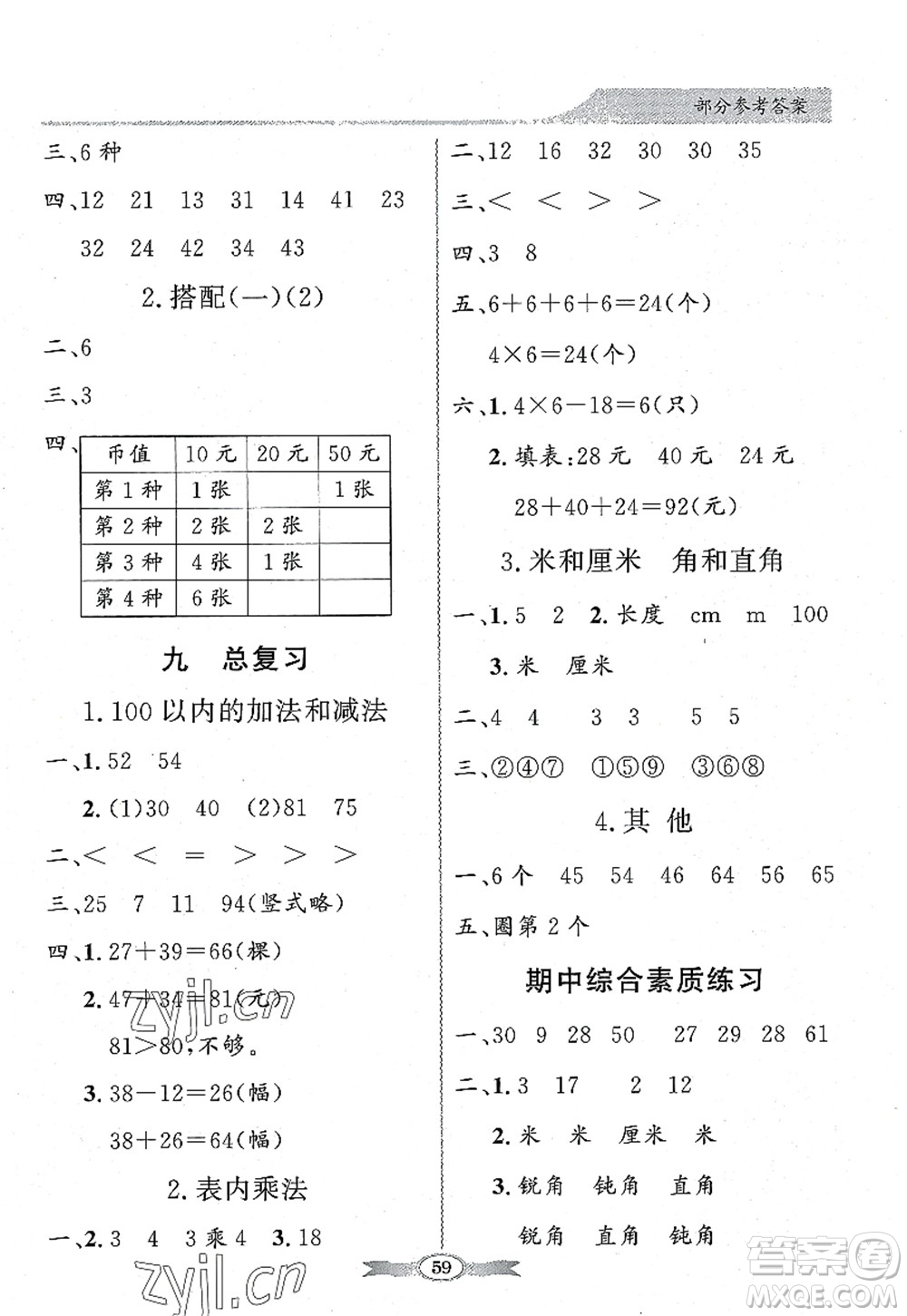 新世紀(jì)出版社2022同步導(dǎo)學(xué)與優(yōu)化訓(xùn)練二年級(jí)數(shù)學(xué)上冊(cè)人教版答案