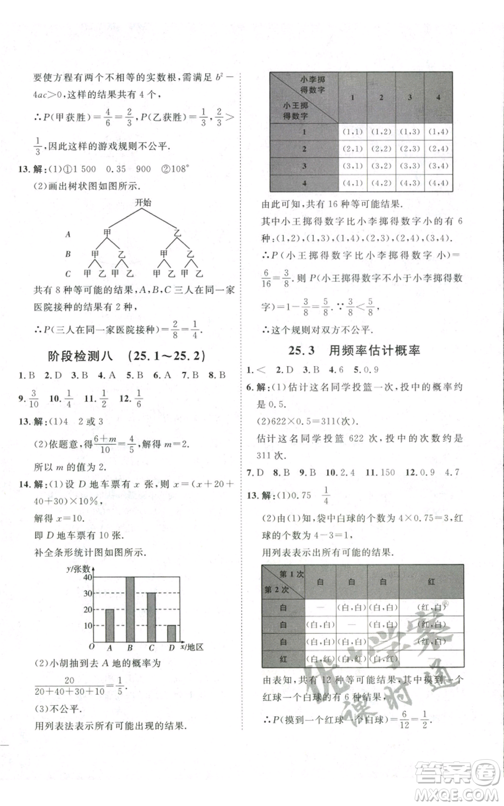 吉林教育出版社2022秋季優(yōu)+學(xué)案課時(shí)通九年級(jí)上冊(cè)數(shù)學(xué)人教版參考答案