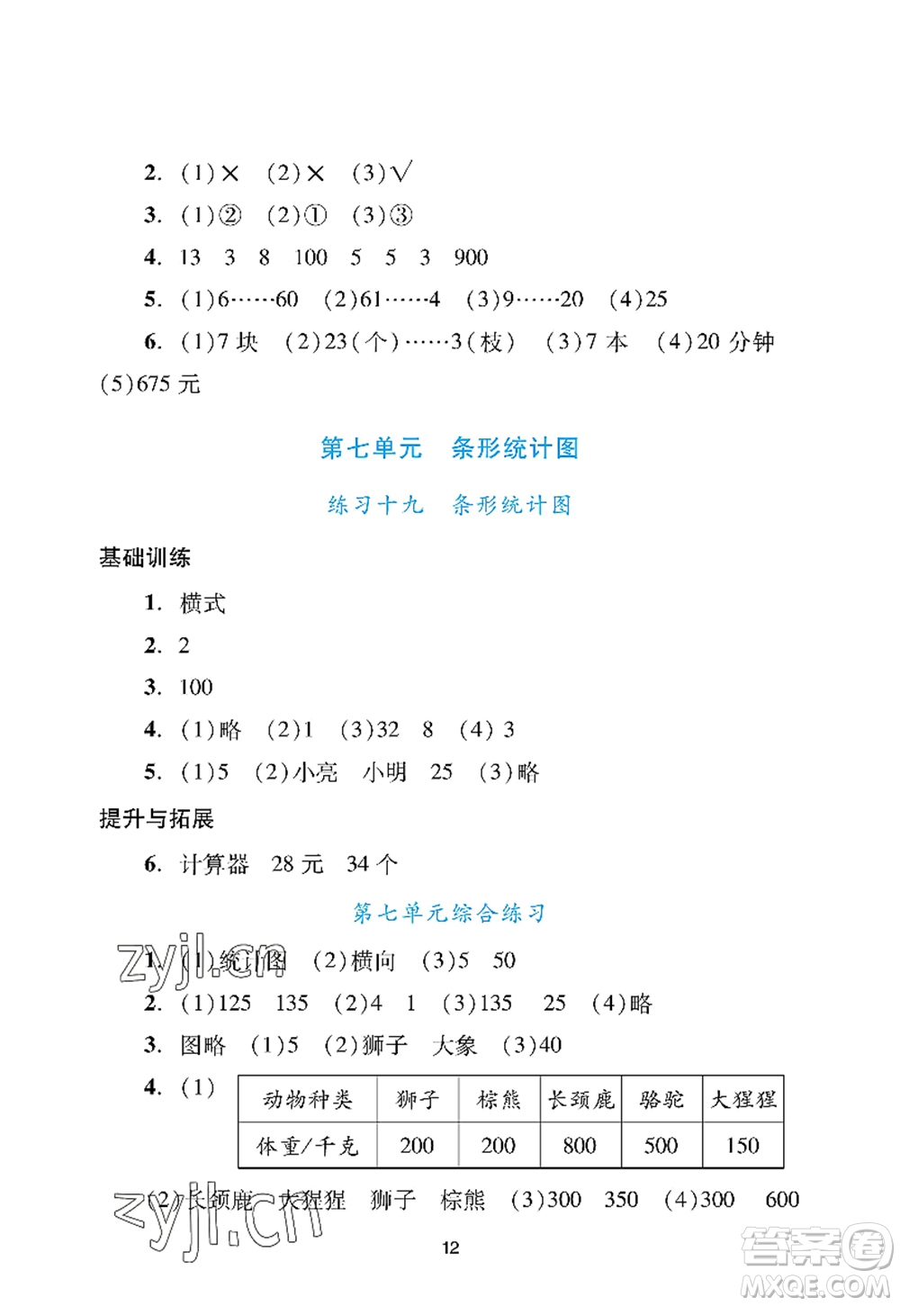 廣州出版社2022陽(yáng)光學(xué)業(yè)評(píng)價(jià)四年級(jí)數(shù)學(xué)上冊(cè)人教版答案