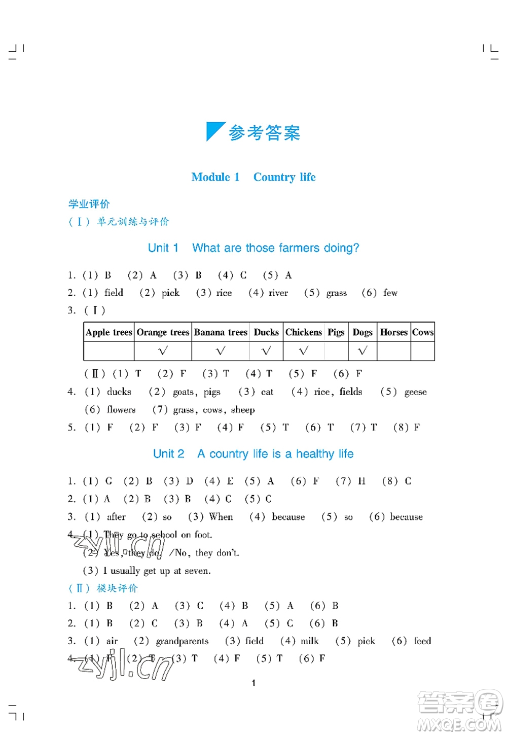 廣州出版社2022陽光學(xué)業(yè)評價六年級英語上冊教科版答案