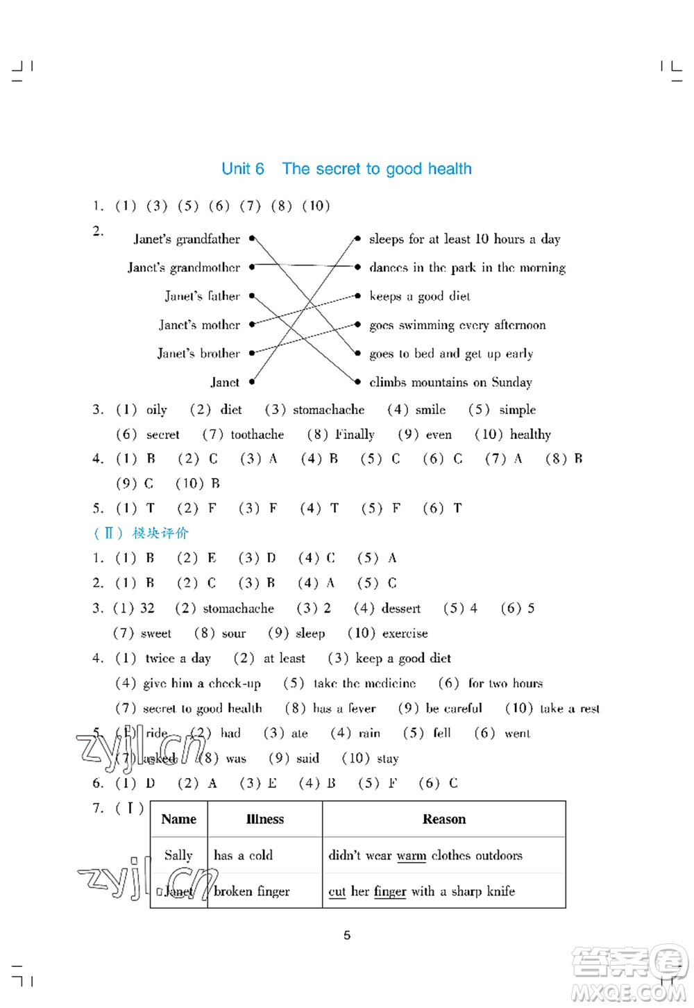 廣州出版社2022陽光學(xué)業(yè)評價六年級英語上冊教科版答案