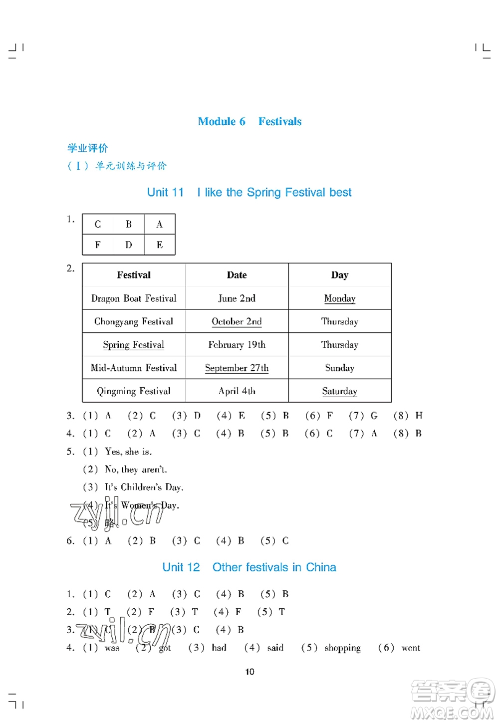 廣州出版社2022陽光學(xué)業(yè)評價六年級英語上冊教科版答案