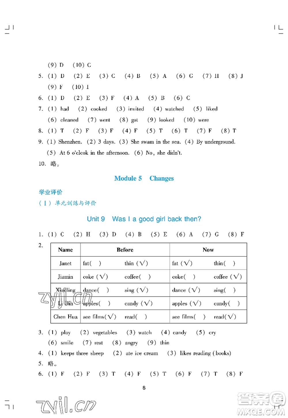 廣州出版社2022陽光學(xué)業(yè)評價六年級英語上冊教科版答案